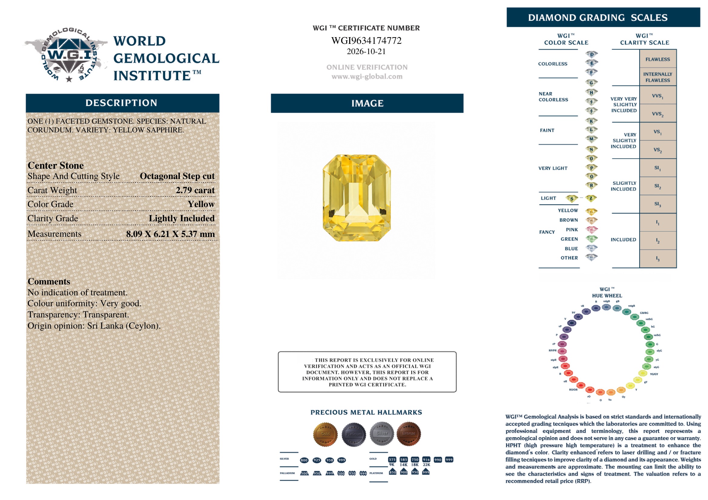 Lab Report