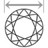 Width